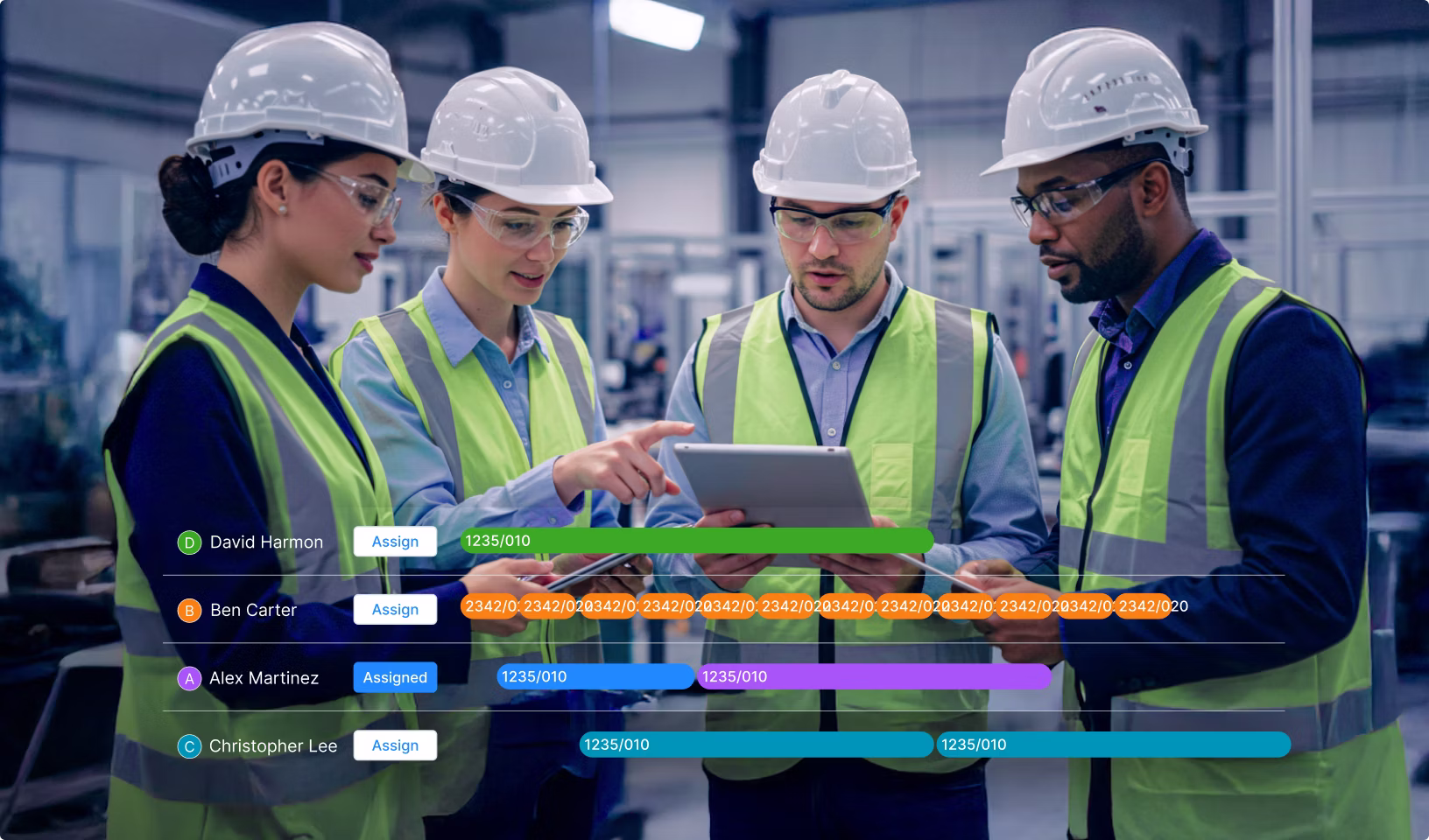 Comprehensive reporting